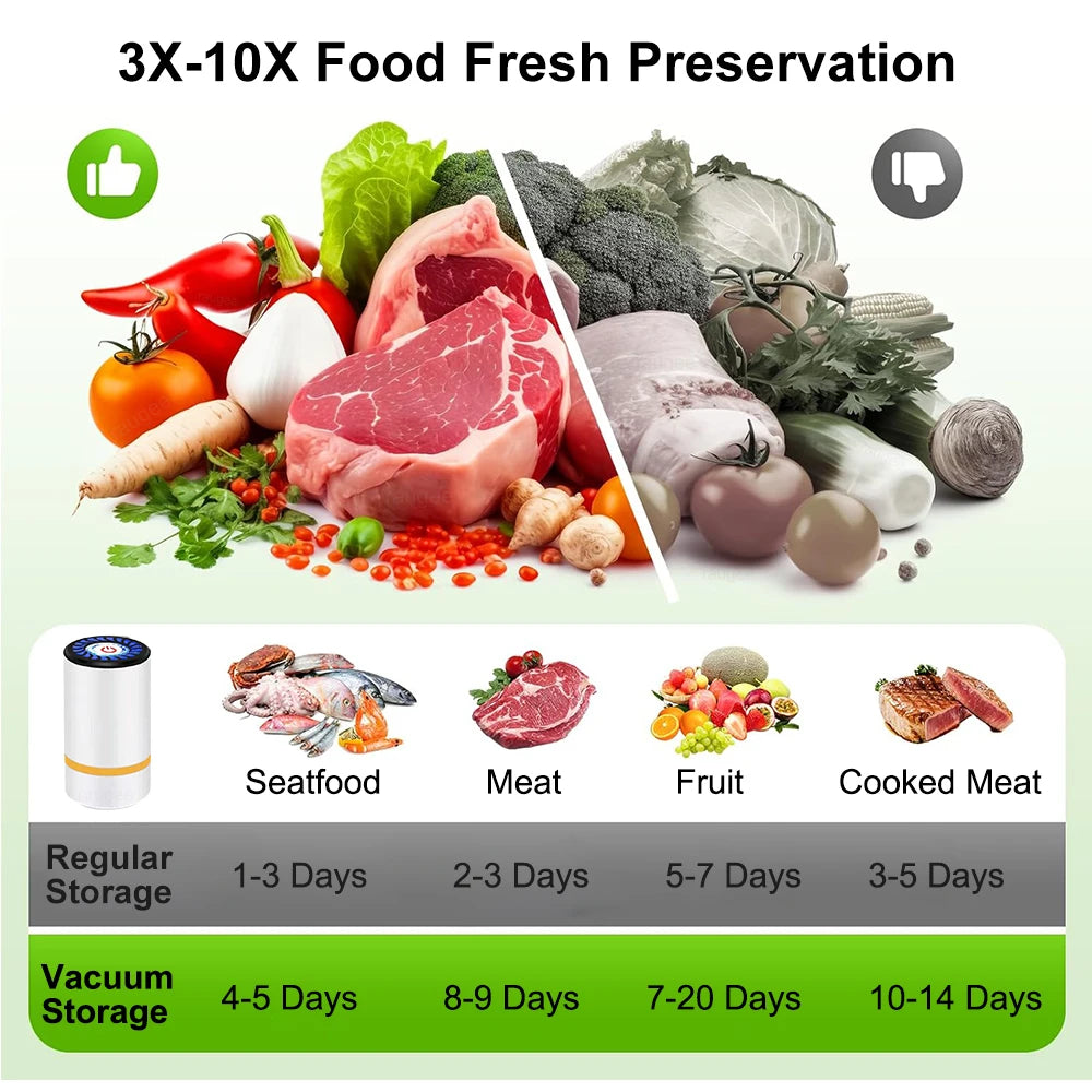 Mini Electric Vacuum Sealer