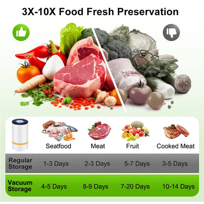 Mini Electric Vacuum Sealer