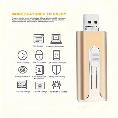 Usb Flash Drive 512GB 256GB 1TB 2TB